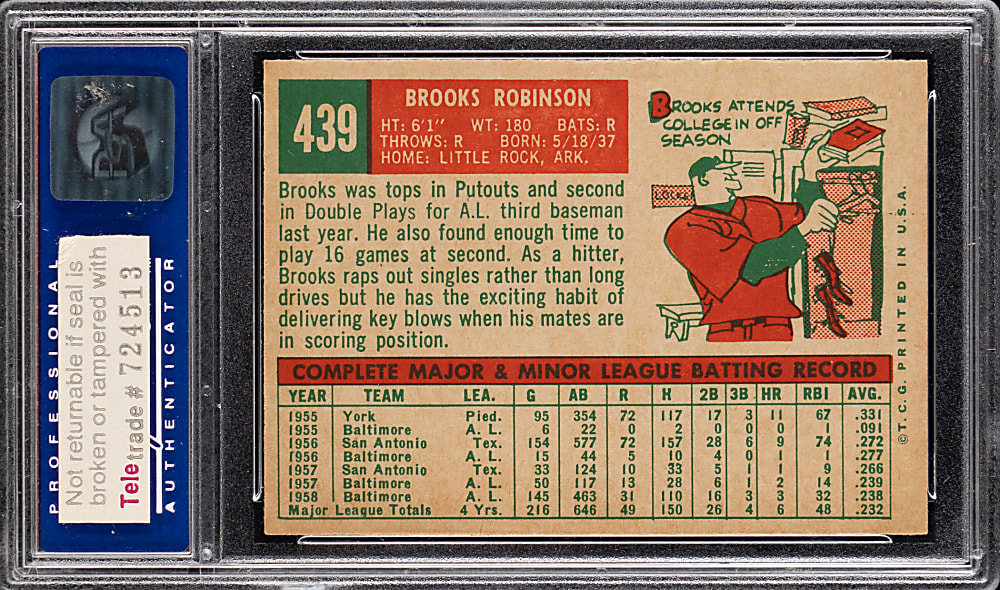 1959 Topps #439 Brooks Robinson PSA NM-MT 8