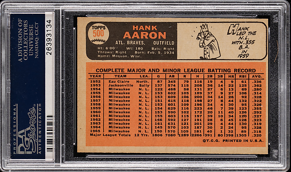 1966 Topps #500 Hank Aaron PSA EX-MT 6