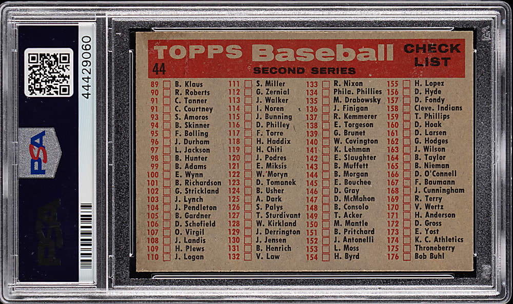 1958 Topps #44 Washington Senators Checklist PSA NM-MT 8