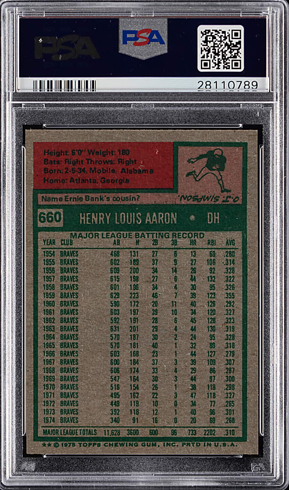1975 Topps #660 Hank Aaron PSA NM-MT 8