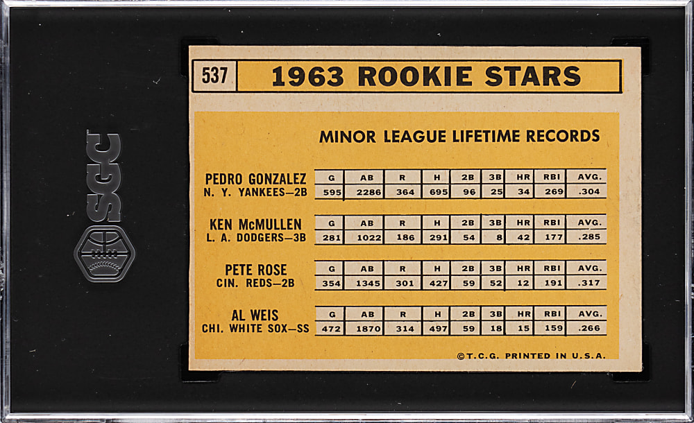 1963 Topps #537 Pete Rose Rookie High Number SGC Authentic