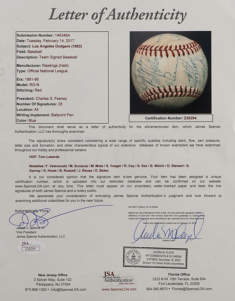 1982 Los Angeles Dodgers Team-Signed ONL/Feeney Baseball with (28) Signatures Including Lasorda, Valenzuela & Garvey Plus Full JSA LOA