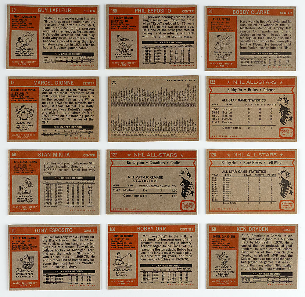 1972-1973 Topps Hockey Complete Set (176) - Clean!