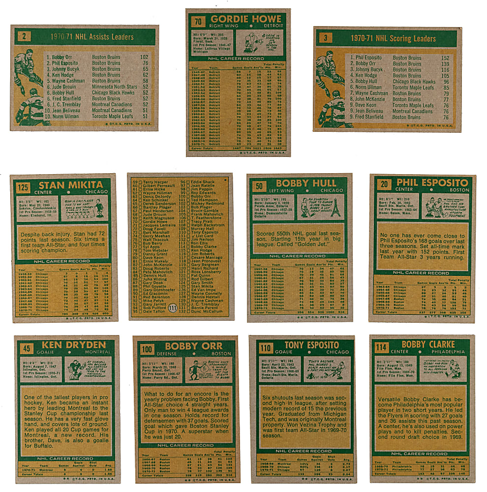 1971-1972 Topps Hockey Complete Set (132)