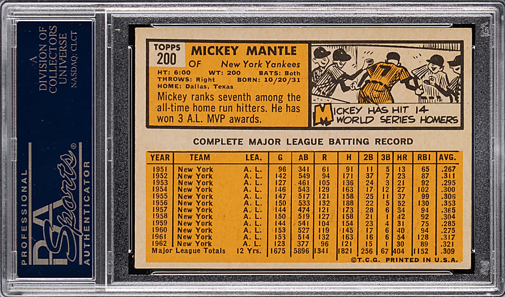 1963 Topps #200 Mickey Mantle PSA EX+ 5.5