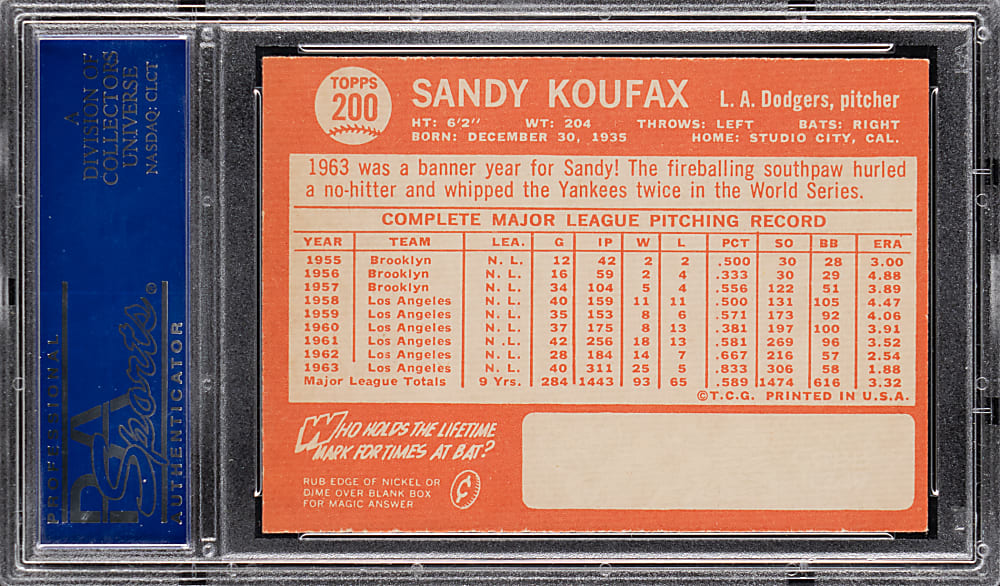 1964 Topps #200 Sandy Koufax PSA NM-MT 8 from #24 PSA Registry Set Break