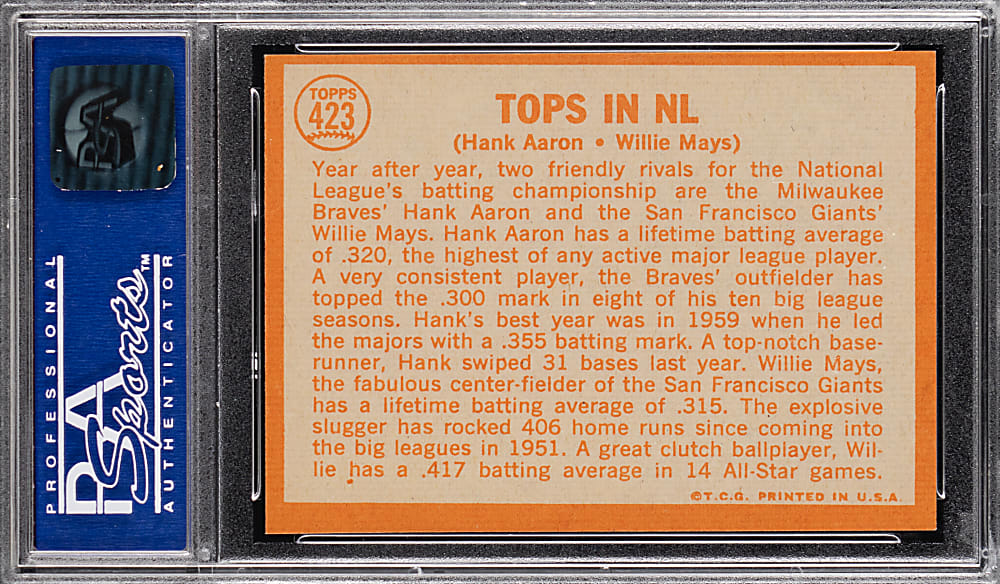1964 Topps #423 Hank Aaron/Willie Mays PSA NM-MT 8 from #24 PSA Registry Set Break