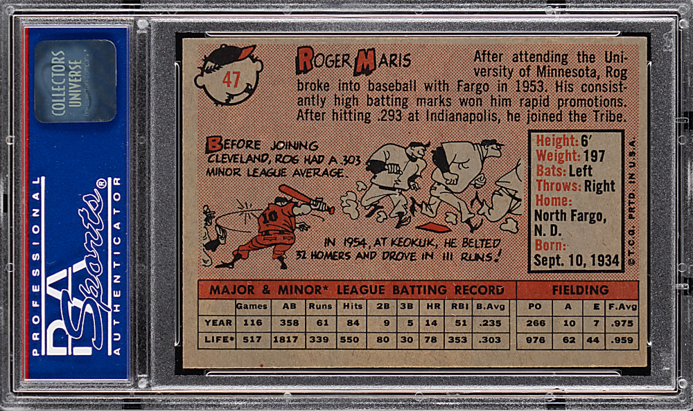 1958 Topps #47 Roger Maris Rookie PSA NM 7