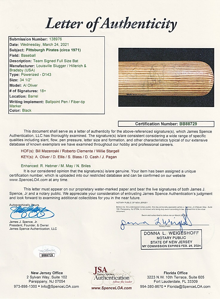 Circa 1971 Pittsburgh Pirates Team-Signed Al Oliver Pro-Model Bat with (18+) Signatures Including Clemente, Mazeroski & Stargell - Full JSA LOA