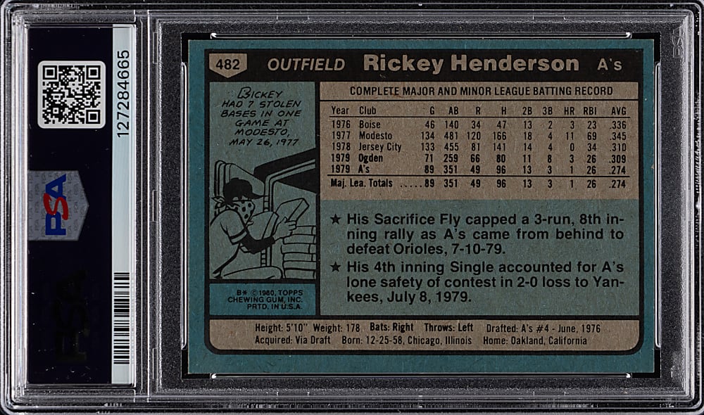 1980 Topps #482 Rickey Henderson Rookie Pair with PSA NM-MT 8