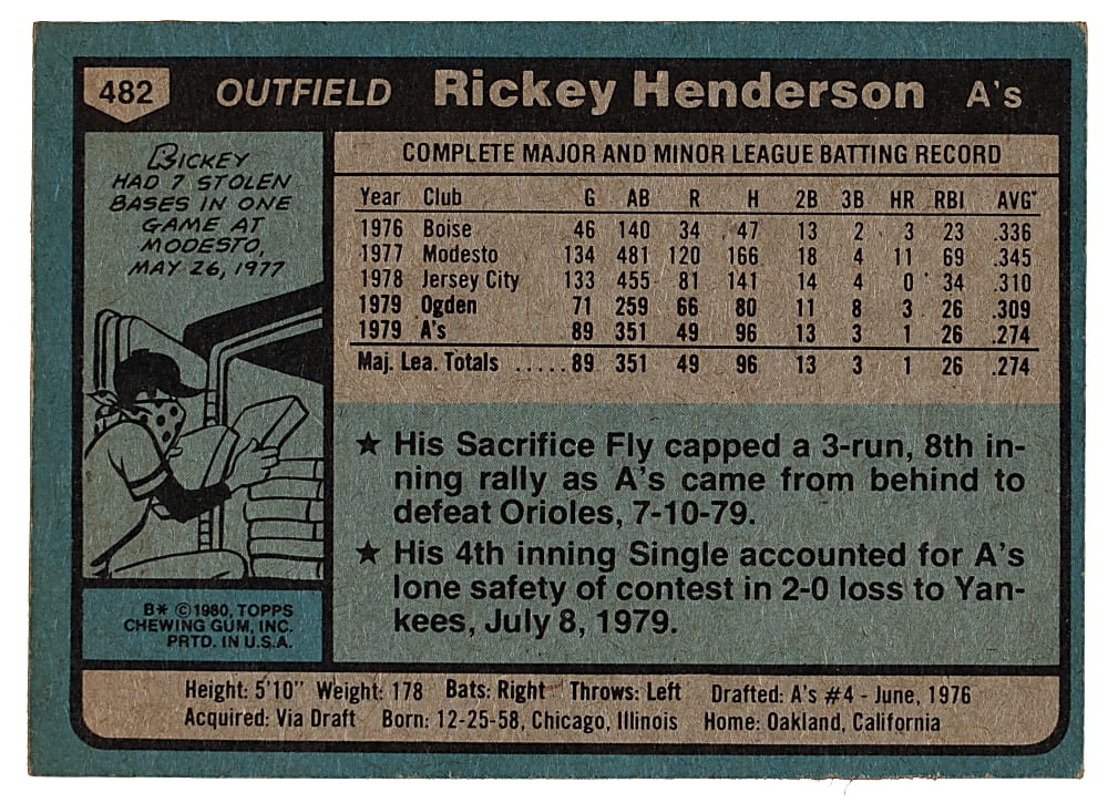 1980 Topps #482 Rickey Henderson Rookie Pair with PSA NM-MT 8