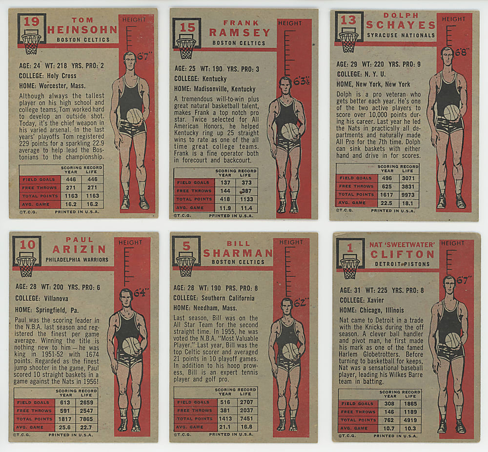 1948 Bowman & 1957-1958 Topps Basketball Partial/Starter Set Pair with Hall of Fame Rookies - (70 Total Cards)