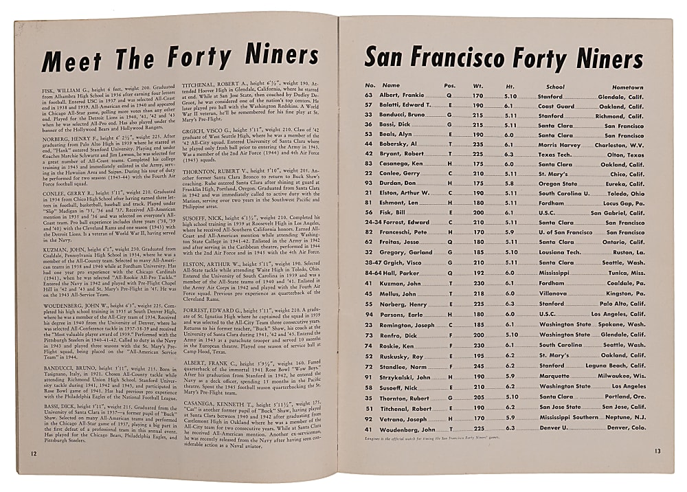 September 1st, 1946 San Francisco 49ers vs. Chicago Rockets AAFC Pre-Season Program - Second Ever 49ers Game & First Game at Kezar Stadium!