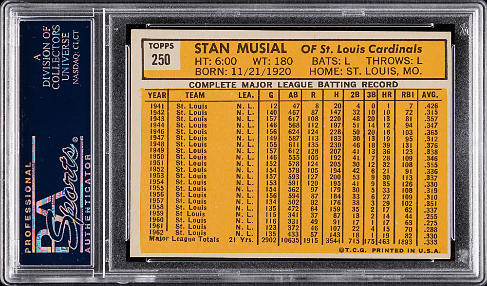 1963 Topps #250 Stan Musial PSA NM-MT 8