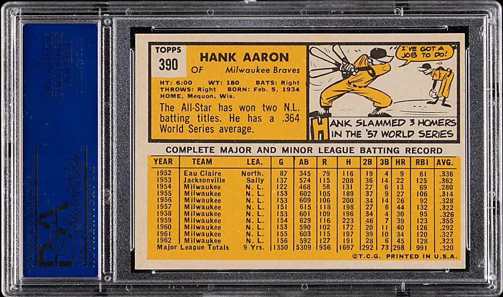 1963 Topps #390 Hank Aaron PSA NM 7