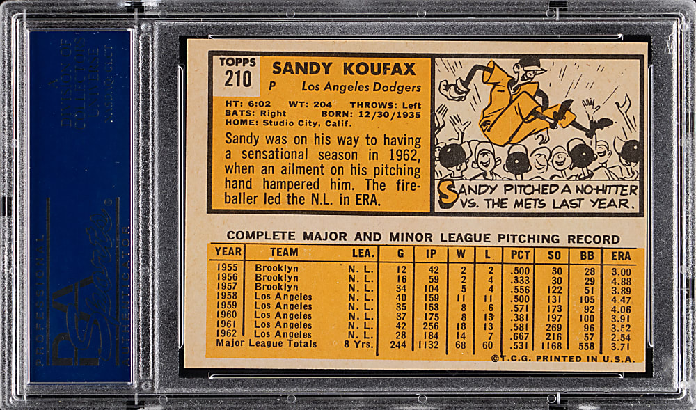 1963 Topps #210 Sandy Koufax PSA NM+ 7.5