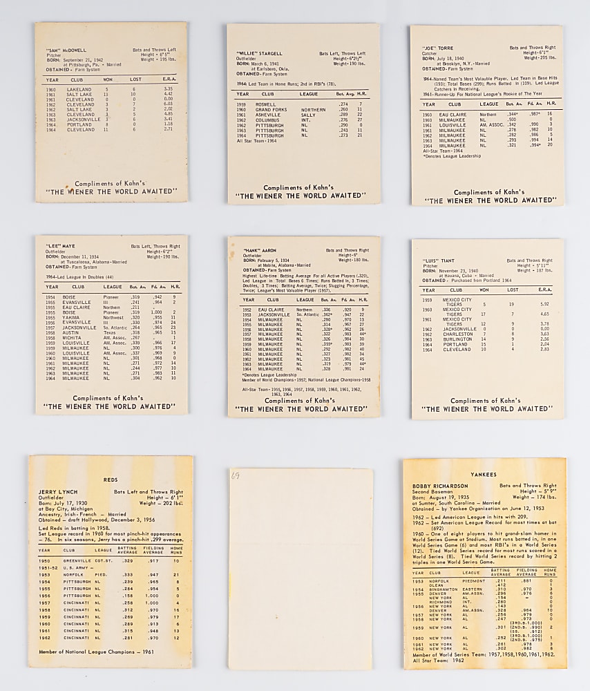 1963-1969 Kahn's Wieners Collection (40) with Hank Aaron