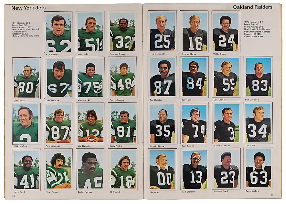 1972 NFLPA Wonder World of Pro Football USA Near Complete Set (389/390) In Original Album