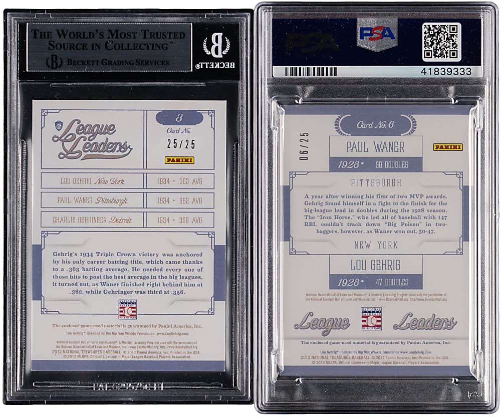 2012 National Treasures League Leaders Hall of Fame Game-Used Pair with Lou Gehrig - Both MINT 9