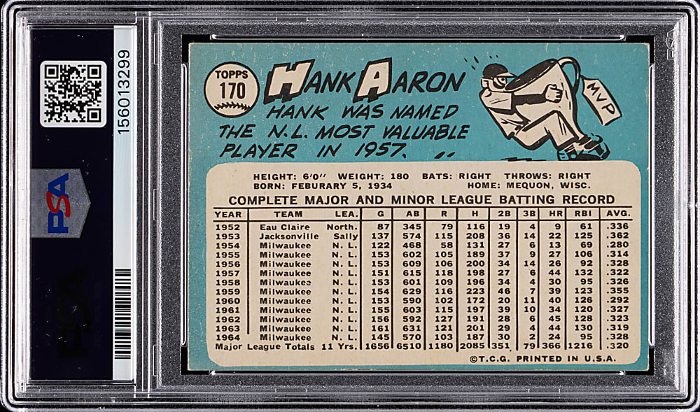 Signed 1965 Topps #170 Hank Aaron PSA/DNA Authentic