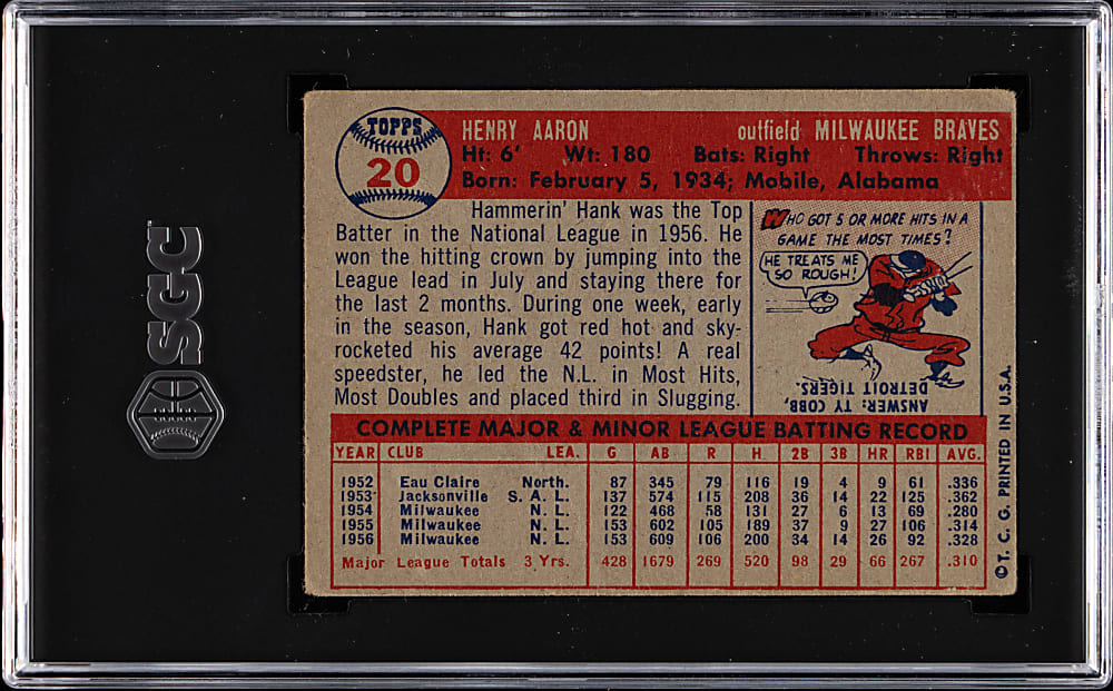 1957 Topps #20 Hank Aaron SGC FAIR 1.5