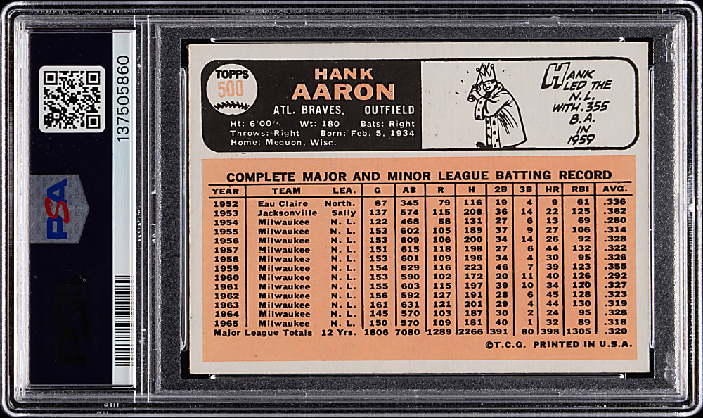 1966 Topps #500 Hank Aaron PSA VG-EX+ 4.5