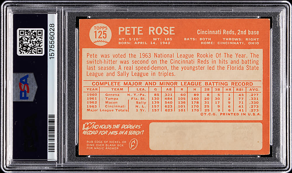 1964 Topps #125 Pete Rose All-Star Rookie PSA VG-EX 4