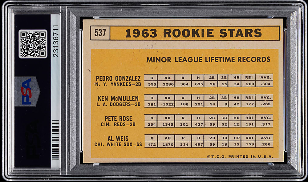 1963 Topps #537 Pete Rose Rookie PSA NM+ 7.5