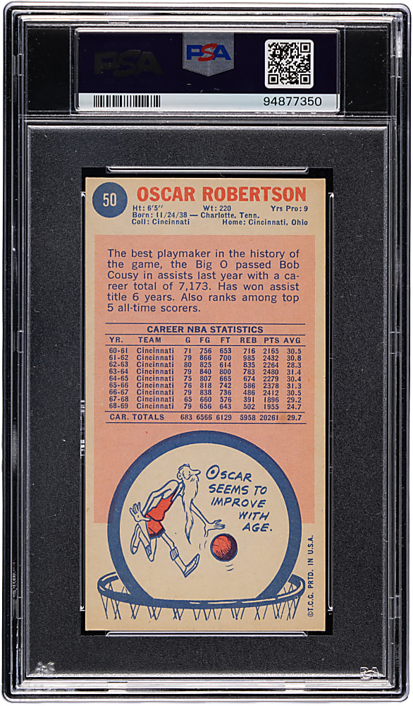 1969-1970 Topps Basketball #50 Oscar Robertson PSA NM 7