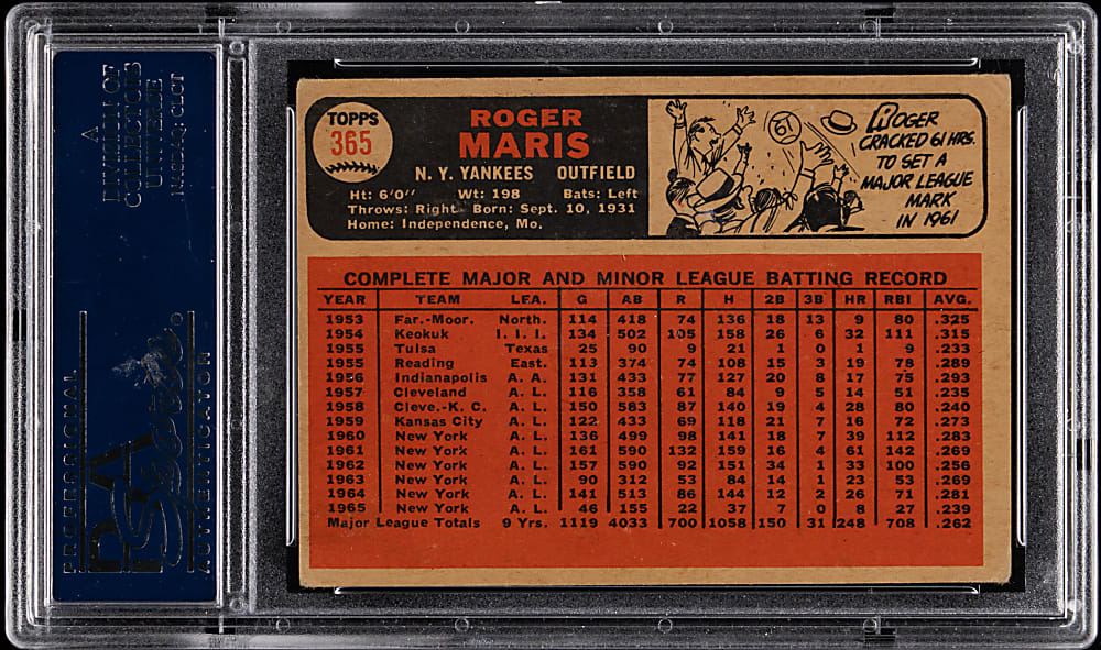 1966 Topps Venezuelan #365 Roger Maris PSA VG+ 3.5