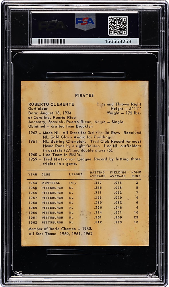 1963 Kahn's Wieners Roberto Clemente PSA POOR 1