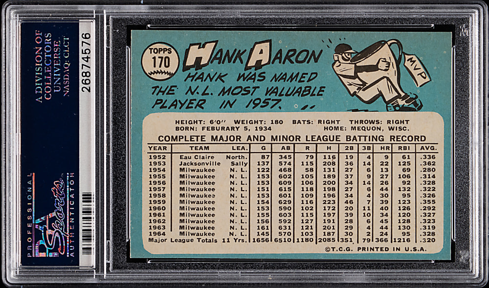 1965 Topps #170 Hank Aaron PSA NM-MT 8