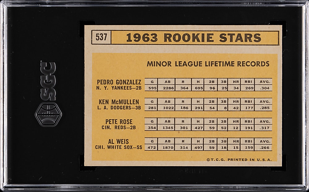 1963 Topps #537 Pete Rose Rookie SGC Authentic-Altered