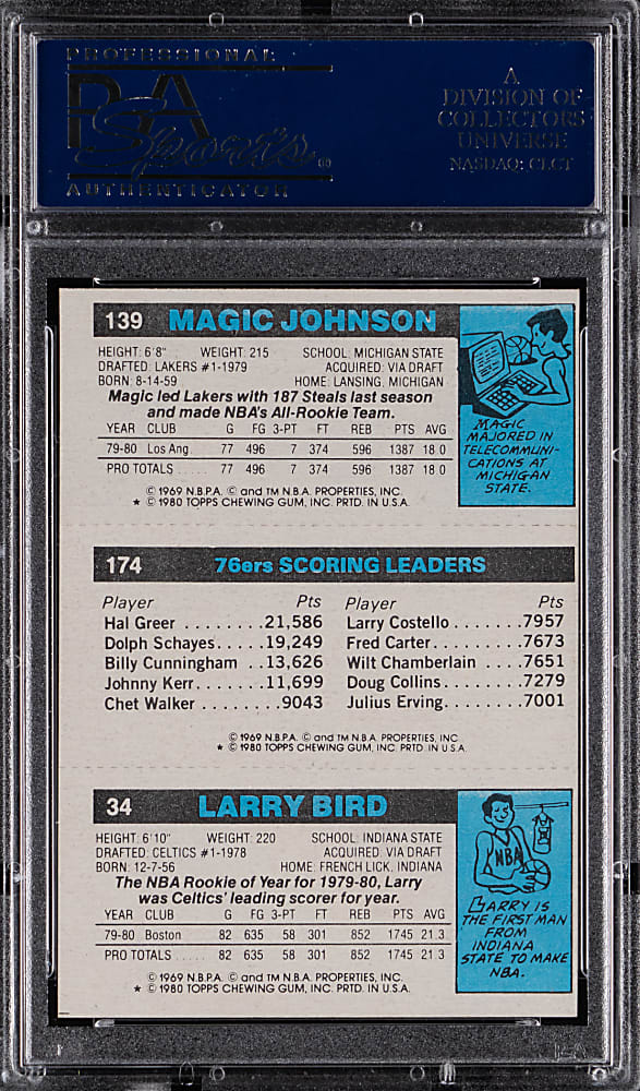 1980-1981 Topps Basketball Larry Bird Rookie/Julius Erving Leader/Magic Johnson Rookie Triple-Signed PSA/DNA GEM MINT 10 Auto Grade