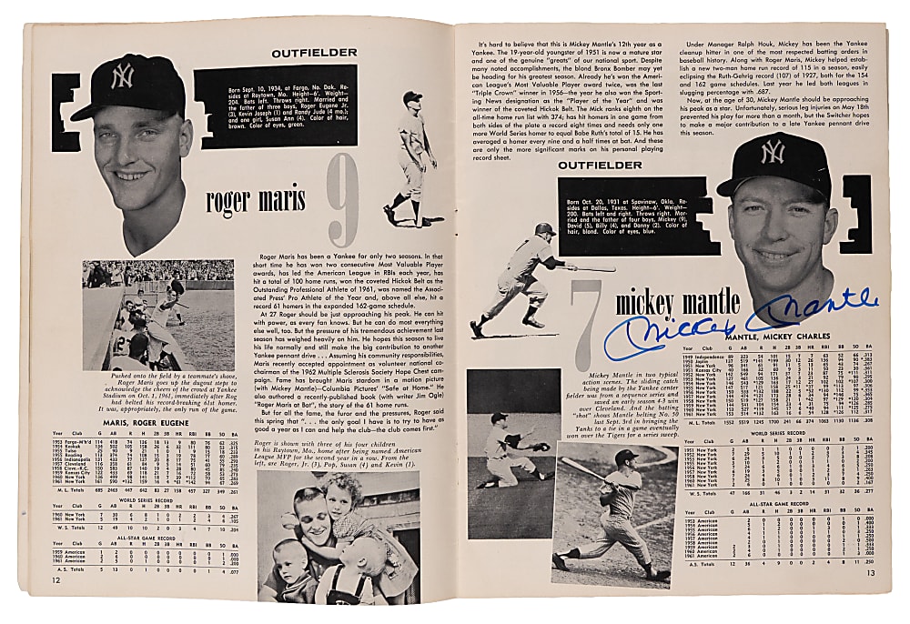 1962 New York Yankees Team-Signed Yearbook with (8) Signatures Including Mickey Mantle, Whitey Ford & Yogi Berra - Full JSA LOA