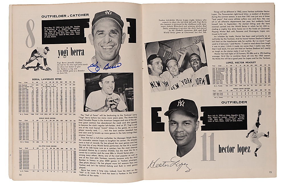 1962 New York Yankees Team-Signed Yearbook with (8) Signatures Including Mickey Mantle, Whitey Ford & Yogi Berra - Full JSA LOA