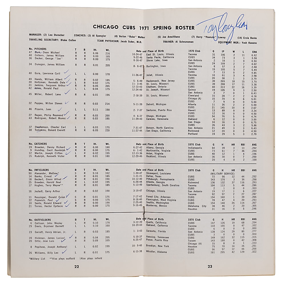 1971 Chicago Cubs Team-Signed Official Press Guide with (46) Signatures Including (5) Hall of Famers