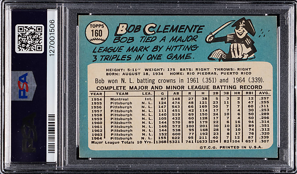 1965 Topps #160 Roberto Clemente PSA NM 7