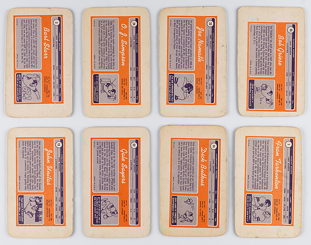 1970 Topps Super Football Near Complete Set (34/40)