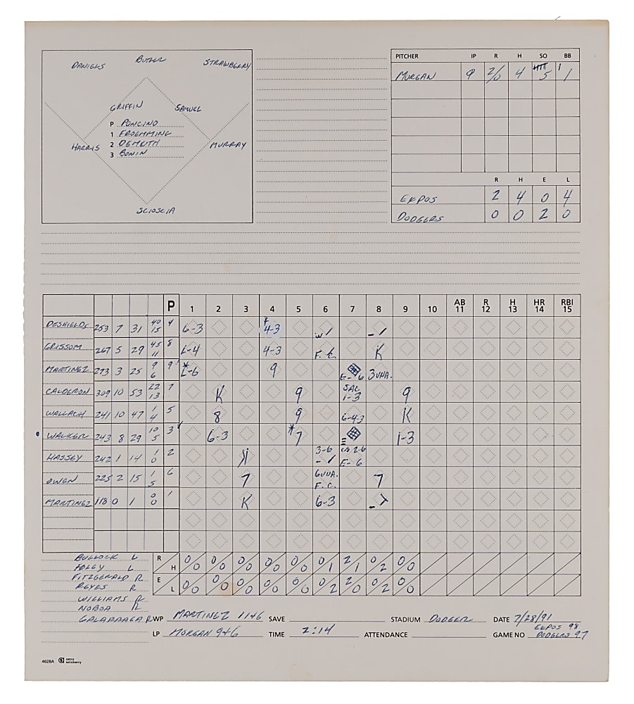 July 28, 1991 Ken Singleton Personal Montreal Expos vs. Los Angeles Dodgers Dennis Martinez No-Hitter Multi-Signed Scorecard - JSA (Ken Singleton Collection)