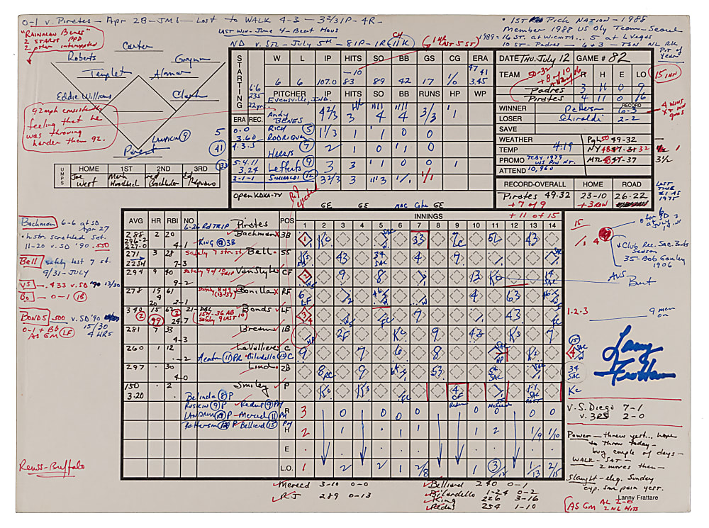 July 12, 1990 San Diego Padres vs. Pittsburgh Pirates Lanny Frattare Original Scorecard - Barry Bonds 100th Career Home Run!