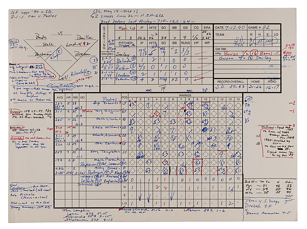 July 12, 1990 San Diego Padres vs. Pittsburgh Pirates Lanny Frattare Original Scorecard - Barry Bonds 100th Career Home Run!