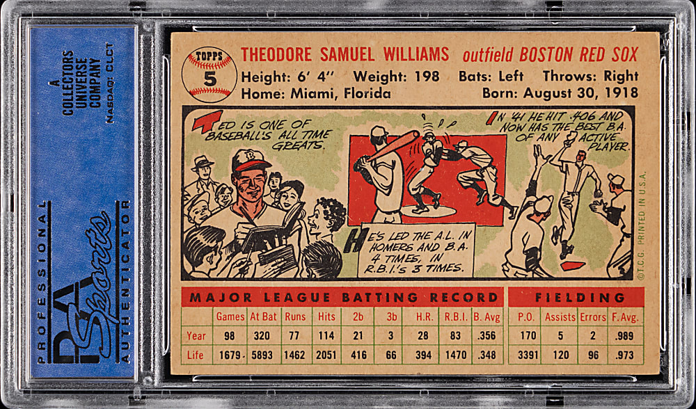 1956 Topps #5 Ted Williams White Back PSA EX 5