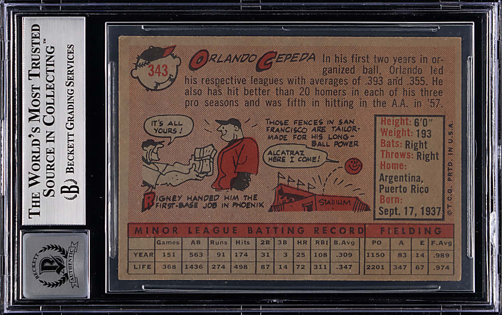 1958 Topps #343 Orlando Cepeda Signed Rookie BGS Authentic with 10 Autograph