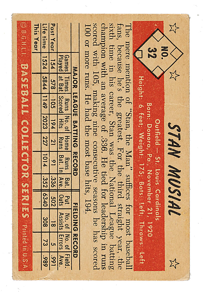 Signed 1953 Bowman Color #32 Stan Musial - JSA