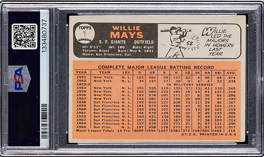 1966 Topps #1 Willie Mays Signed with PSA/DNA Auto 8 Grade