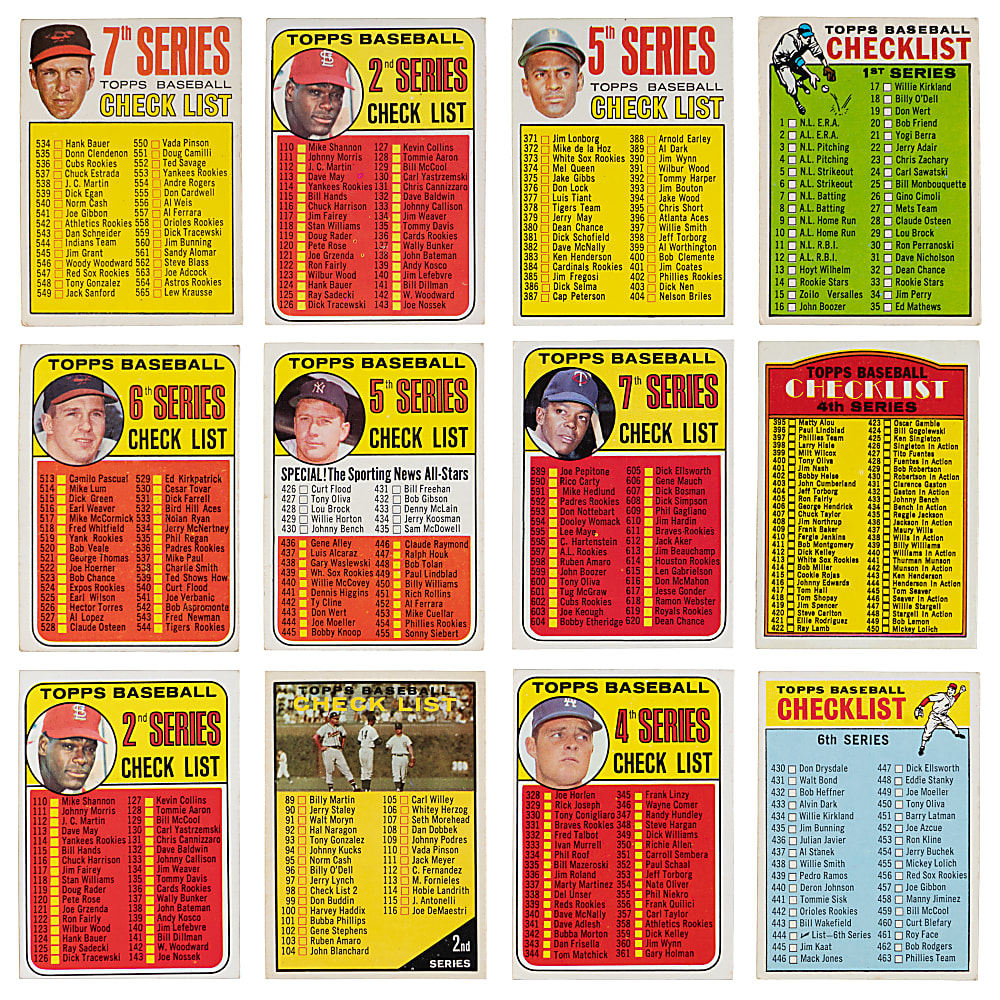 1961-1987 Topps Checklist Collection (86) with Mickey Mantle
