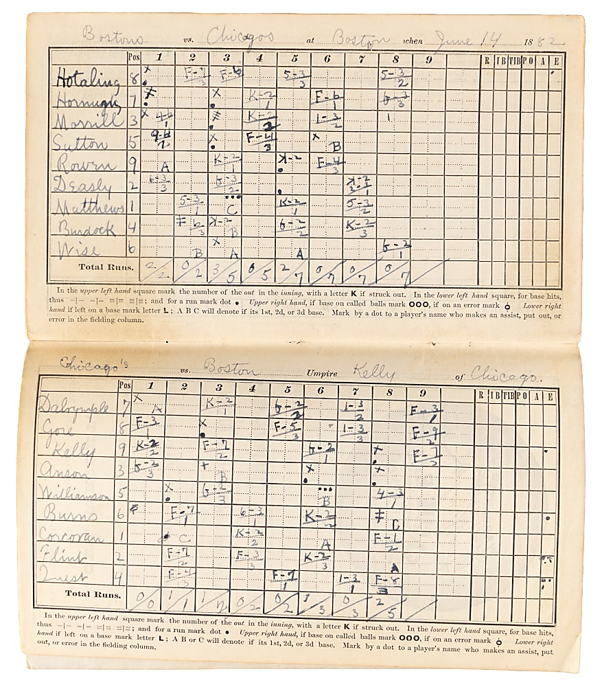 1882 George Wright's New And Improved Pocket Base Ball Score Book with Harvard, Boston Red Caps & Chicago White Stockings