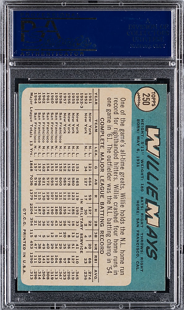 1965 Topps #250 Willie Mays PSA NM-MT 8