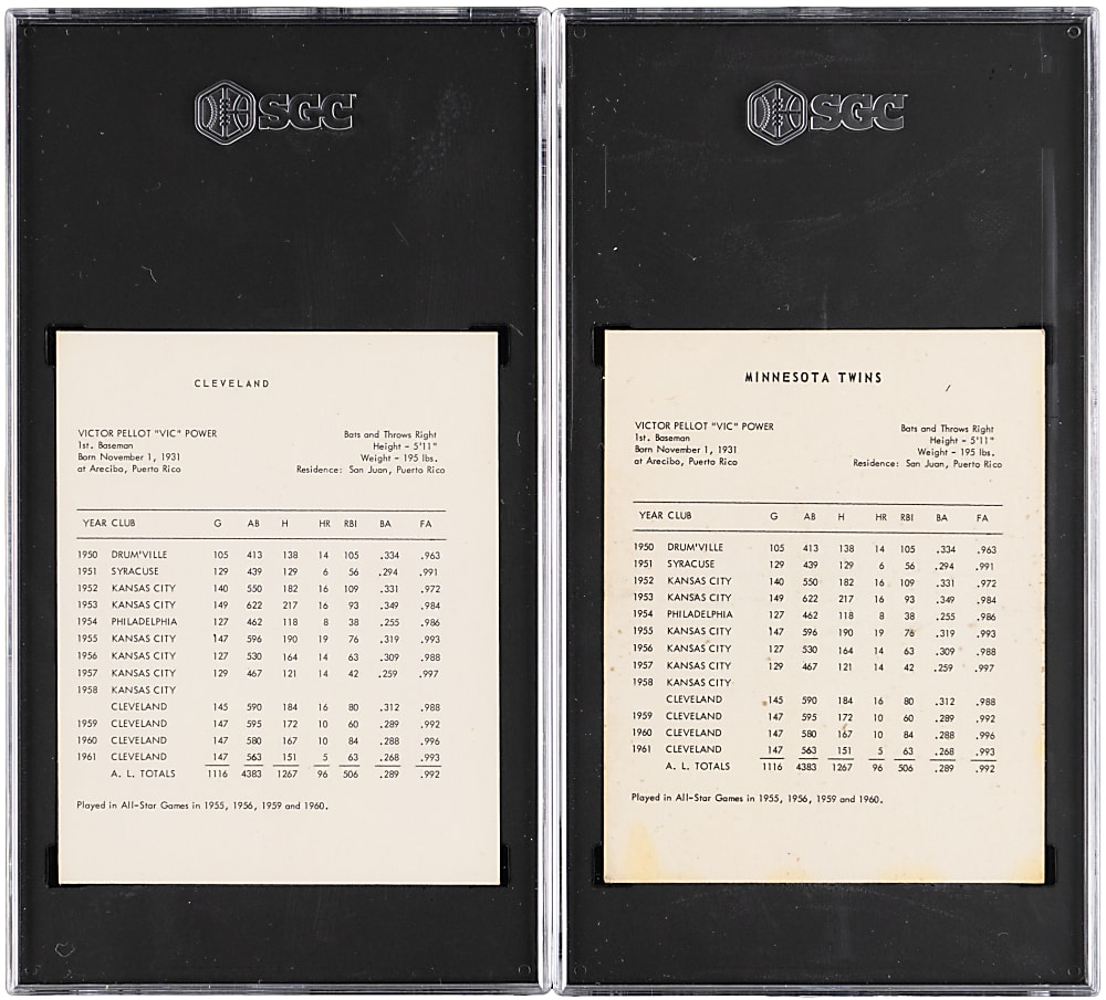 1962 Kahn's Wieners Vic Power SGC Graded Pair - Both Cleveland and Minnesota Variations